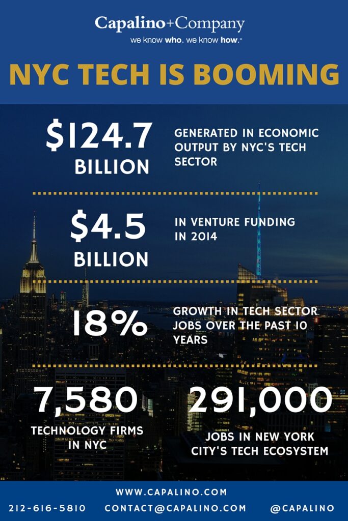 Infographic 3- NYC Tech Is Booming