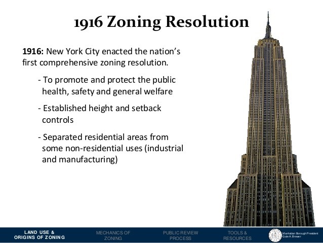 1916 Zoning Resolution for the Board of Standards and Appeals (BSA)