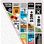 Special Feature: The Downtown Brooklyn Partnership: Report Released Declares Cultural District-An Engine for Significant Growth