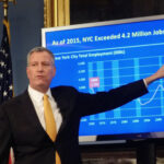 What You Need to Know about Mayor de Blasio’s Executive Budget Proposal